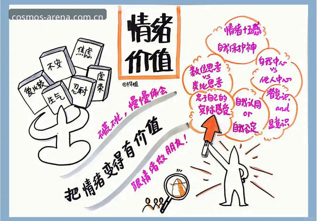 星空体育官方中文站登录哪个好 看懂索斯盖特转型纪录片:年轻男性困境与情绪价值实用指南
